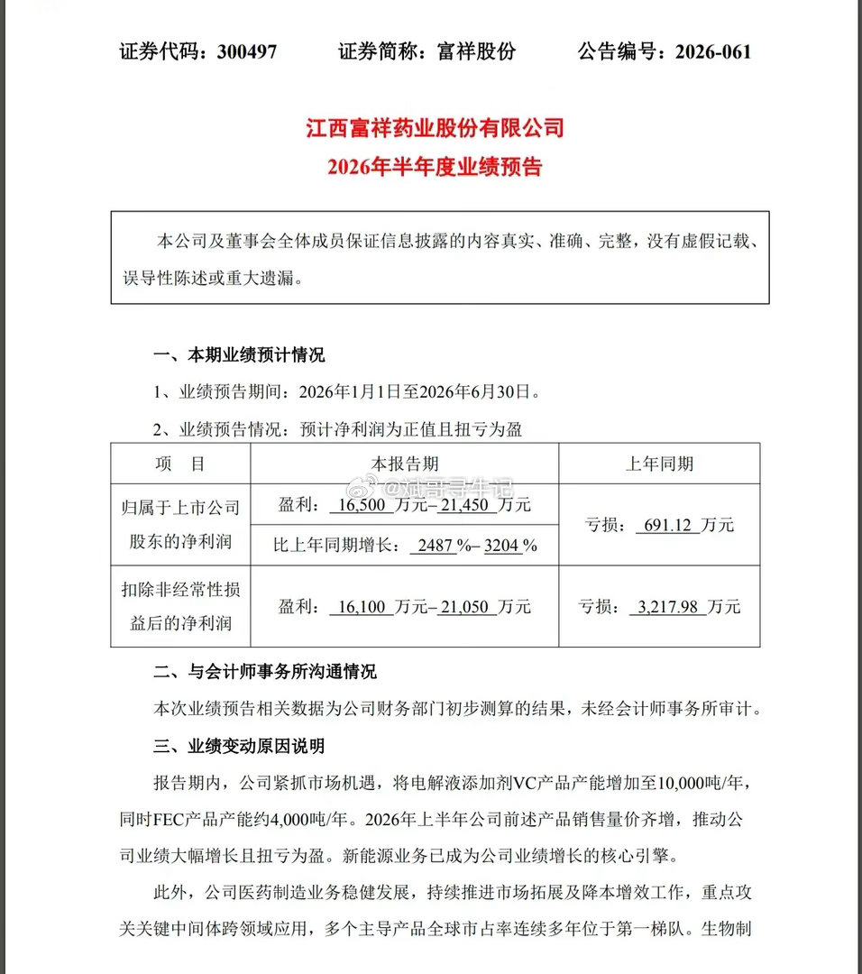 富翔股份迫不及待发中报了，上半年净利润最高预增3204%，靠电解液扭亏为盈。隐形