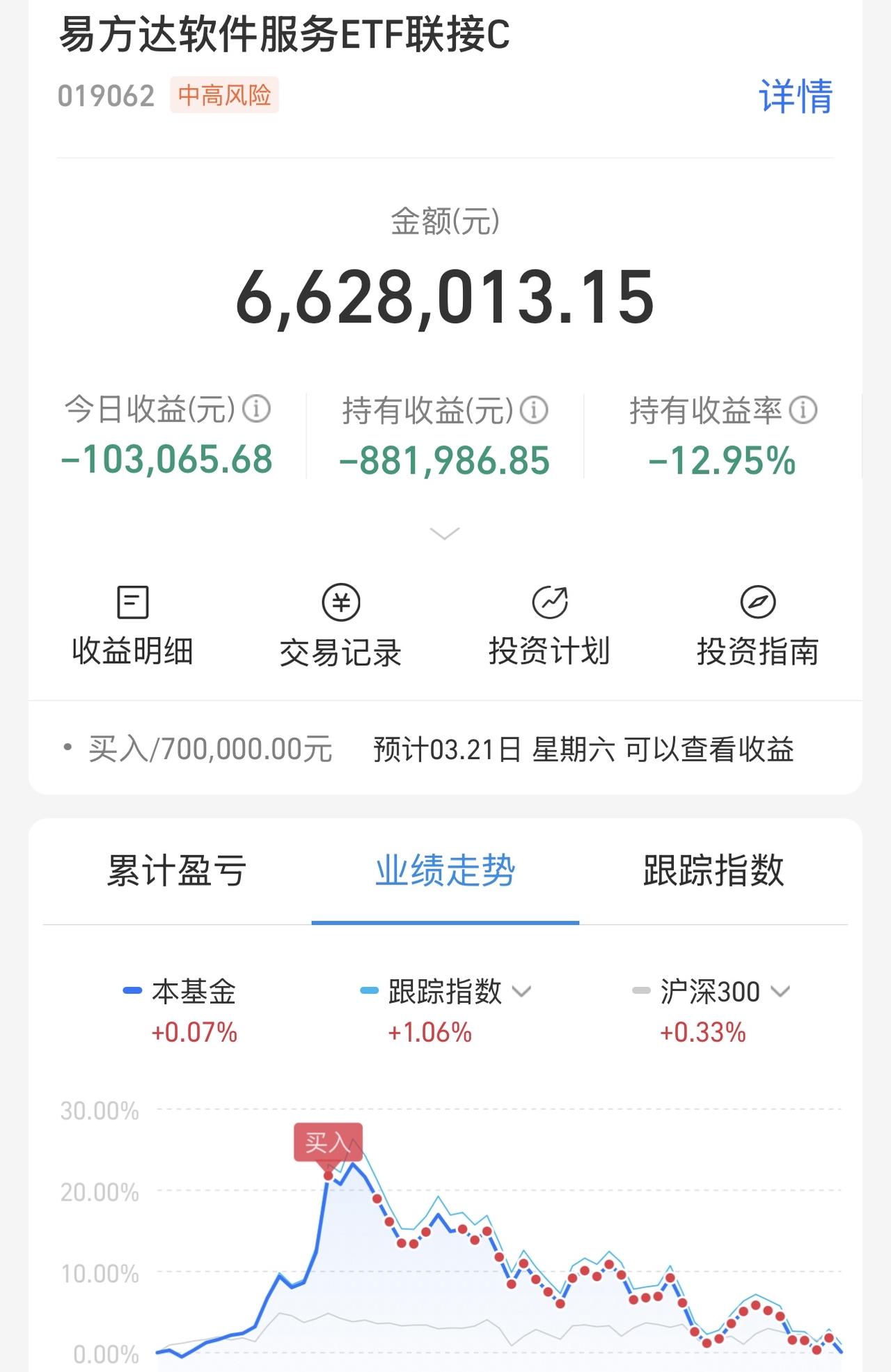 玩归玩，闹归闹！别拿老股不当真！说到做到，千万进场，双臂力托千斤闸！明天绝地反击