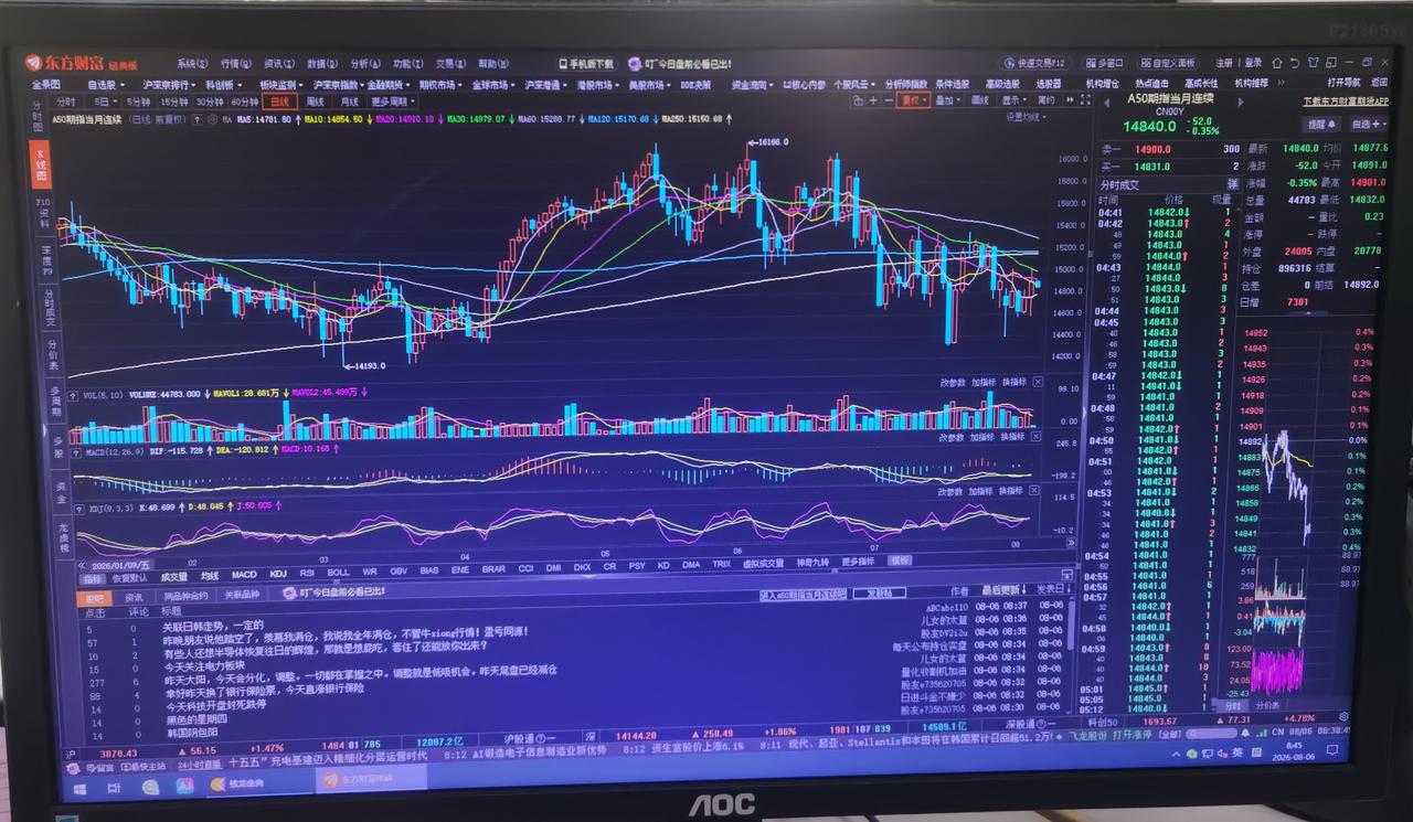 老手说股：（1）
家人们，昨晚有对夫妻来访，有朋自远方来，不亦乐乎。席间，朋友老