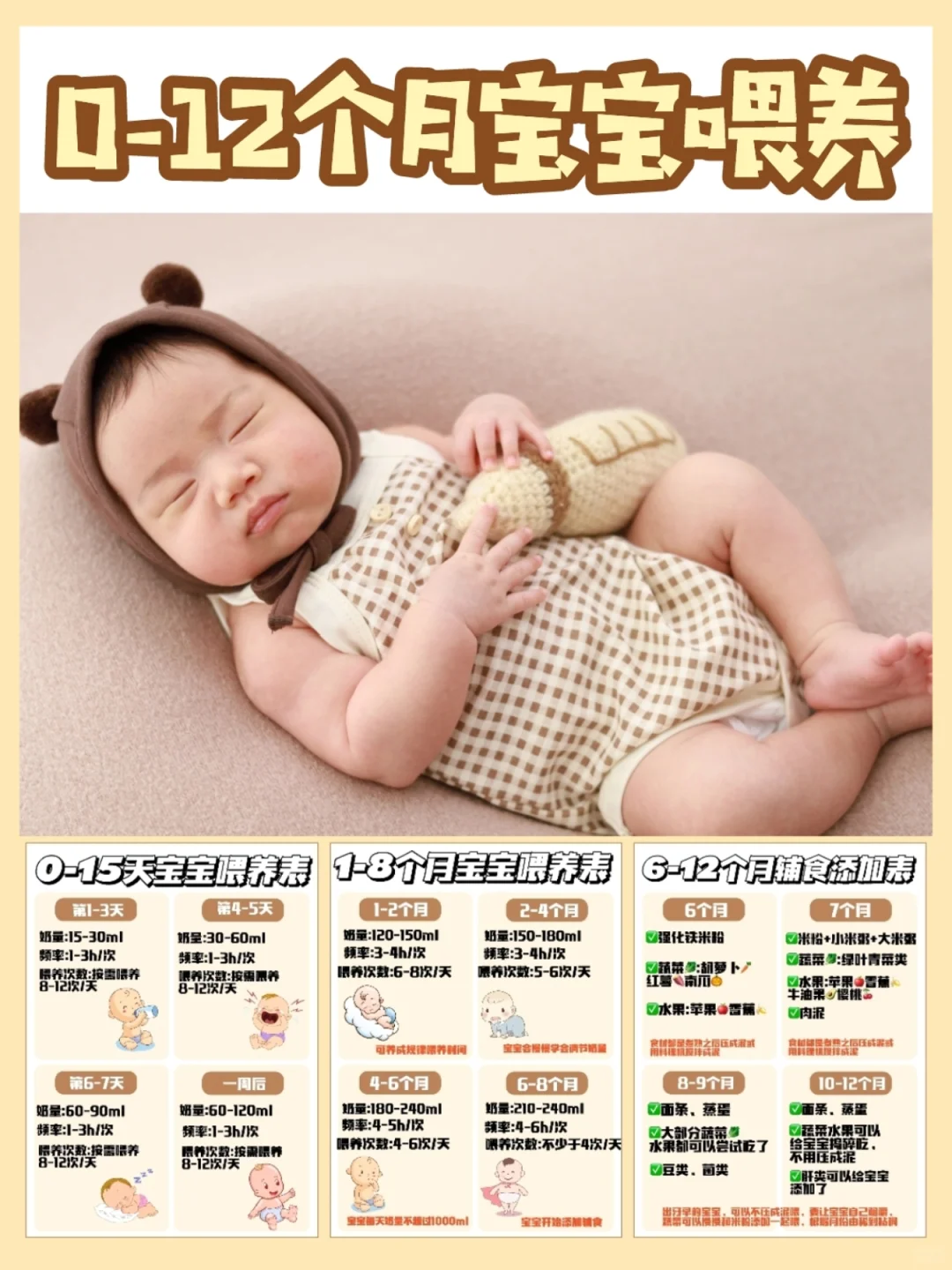 避免过度喂养｜新生儿奶量表参考！