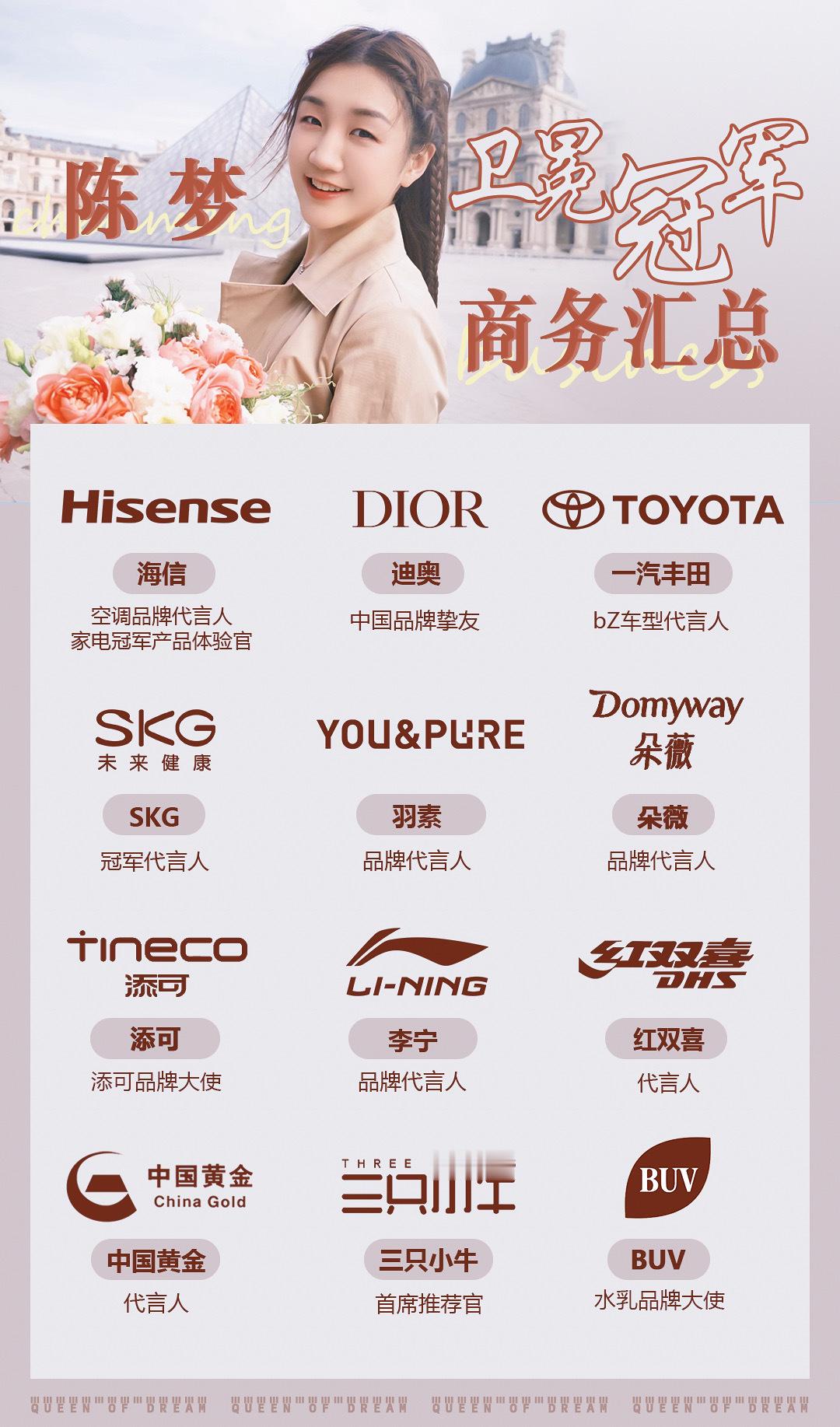 好优秀的宝宝 未来的每一天都会是好日子 对吗