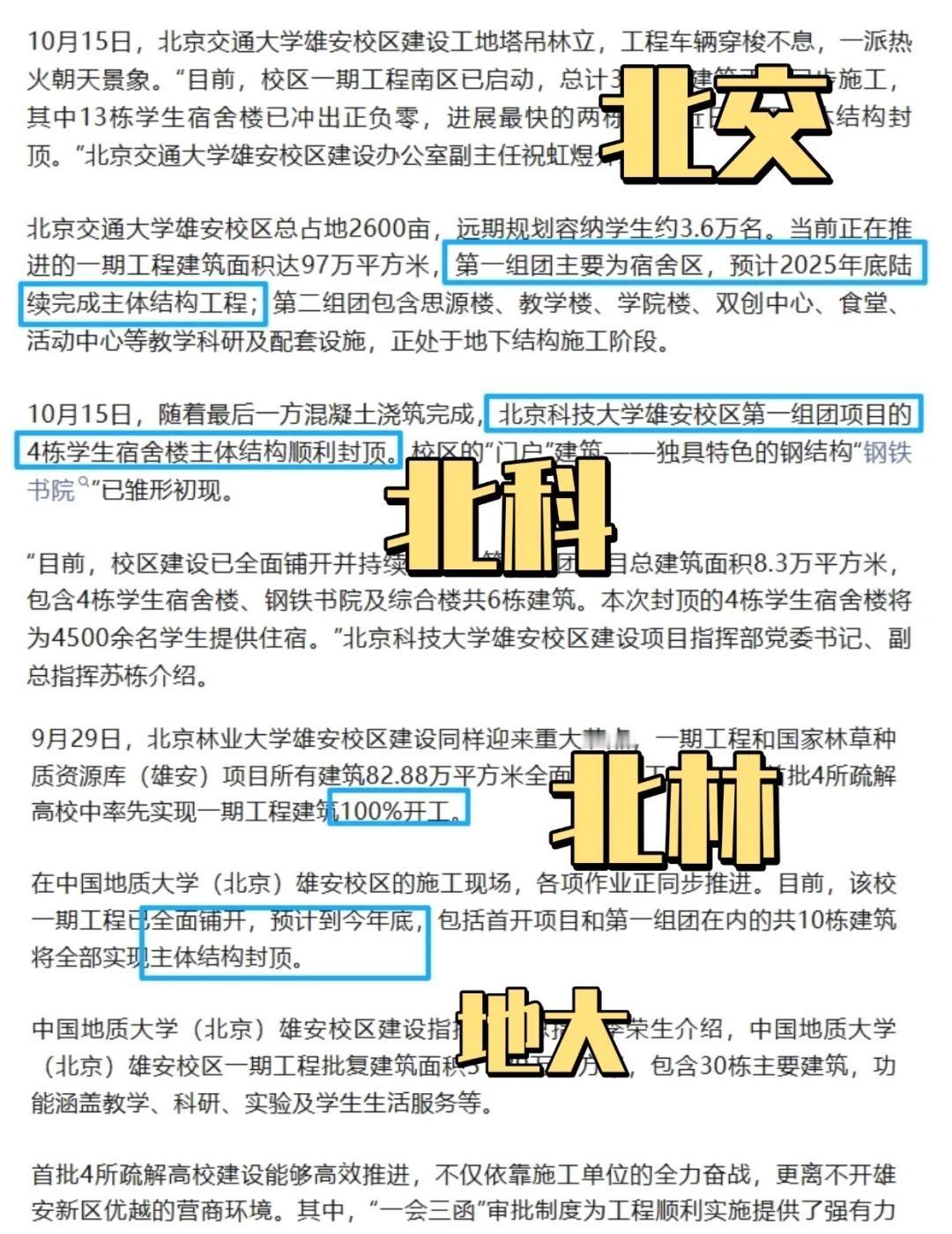 雄安高校建设进度汇总及活动参观规划
大学生活分享篇 北京高校 大学生 高校 雄安