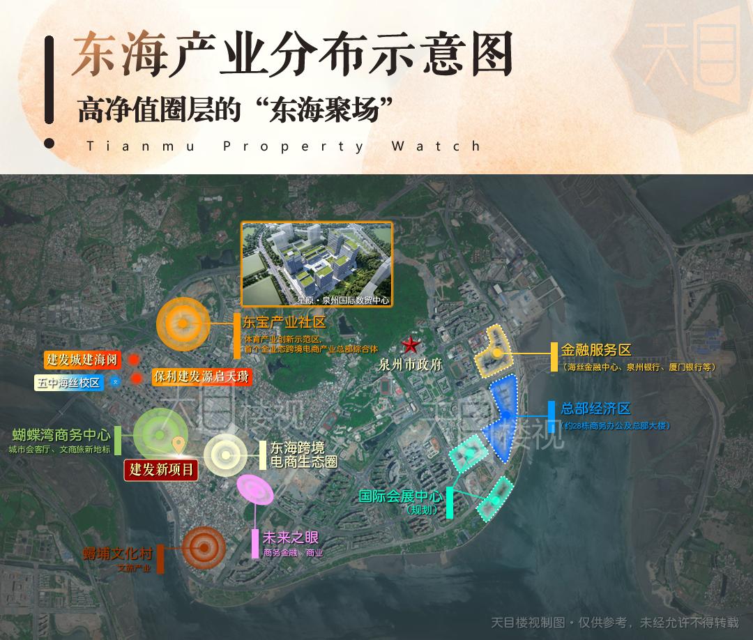 东海20万方「产业超体」落地，泉州跨境电商迎来核心主场
 
2026年6月1日，