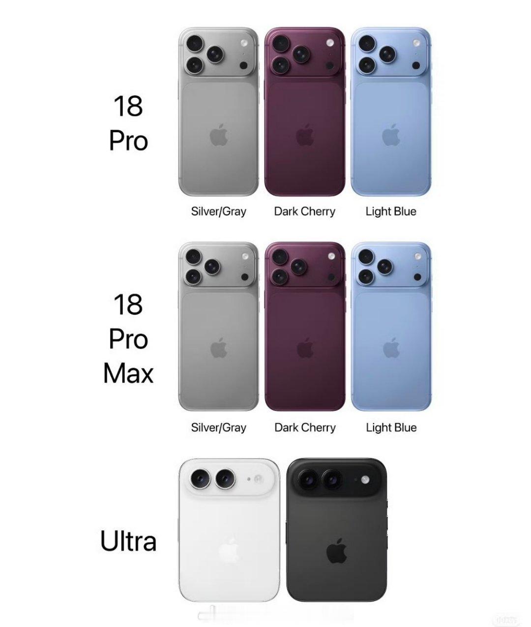 iPhone18系列发布节奏普通iPhone18要到明年了嘛苹果涨价也成定局了吧