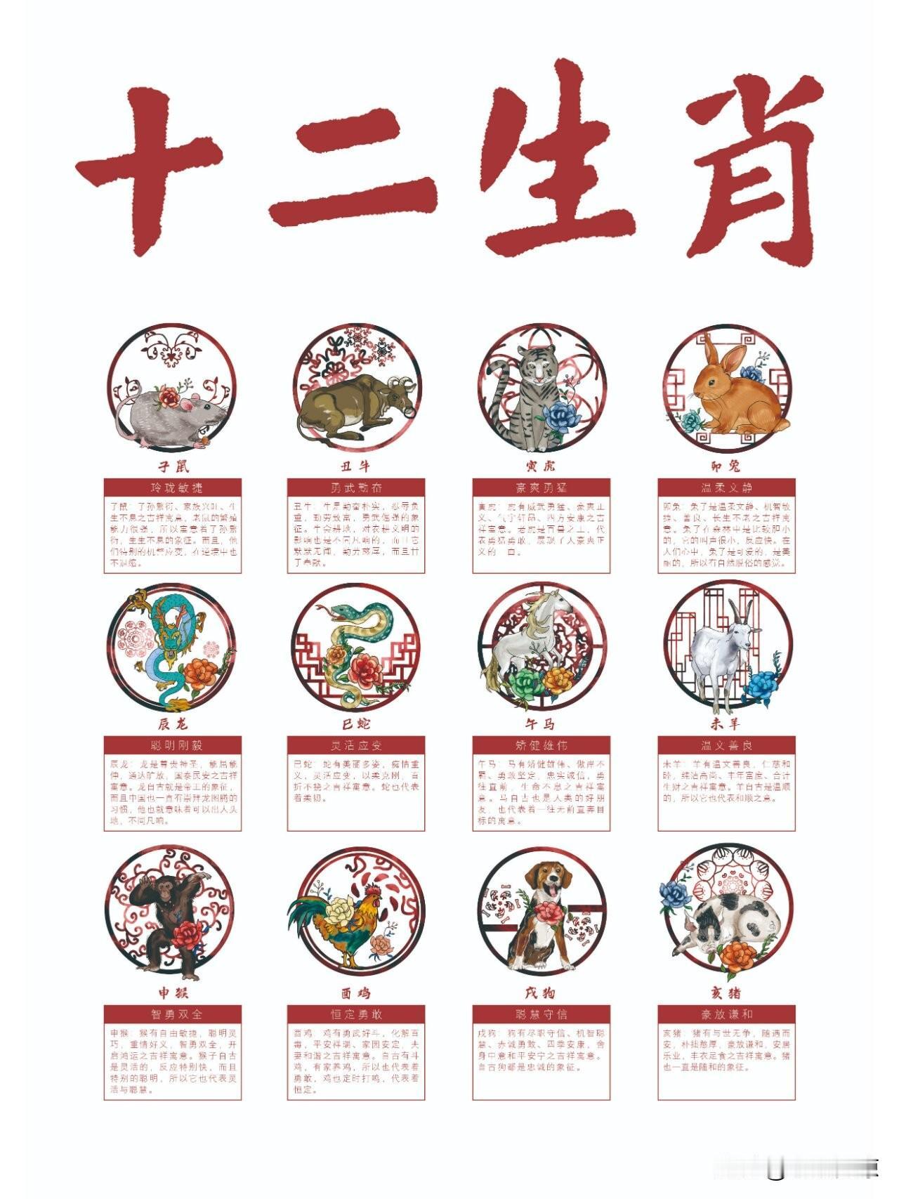 1. 猪：生来就是存钱的命。
2. 牛：天生就是打工的命。
3. 羊：天生就是享