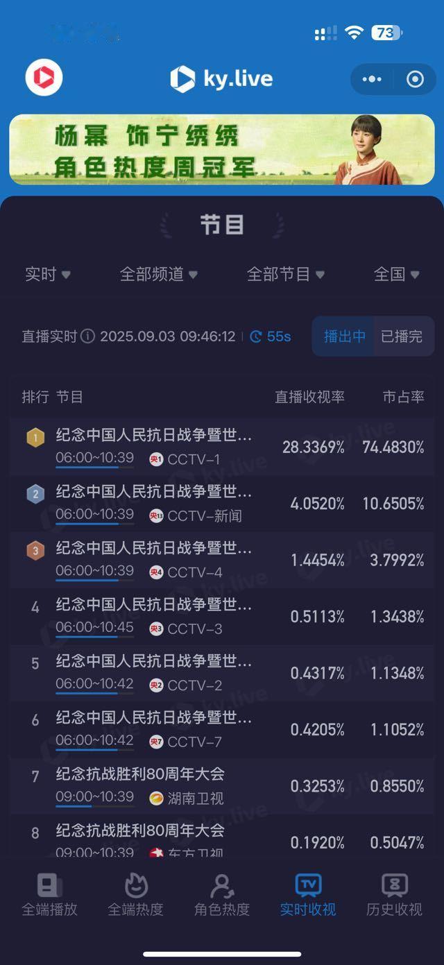我了个老天爷！我祖国万众一心！纪念抗日战争盛世大阅兵全民大爆！阅兵直播正义必胜 