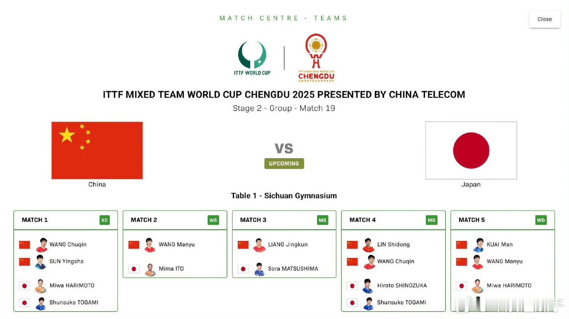 王楚钦林诗栋vs篠塚大登户上隼辅王楚钦加油中国队加油