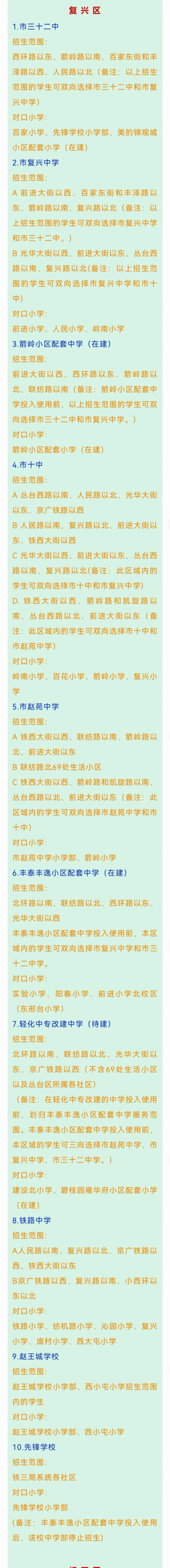 2021年邯郸市主城区小升初划片方案来了，今年家里有小升初学生的家长一定要认真看