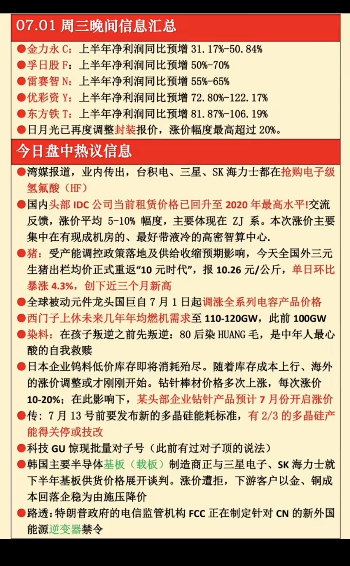 7.01周三  晚间：财经热点信息汇总！

1.氢氟酸（抢货，供应紧张）
2.算