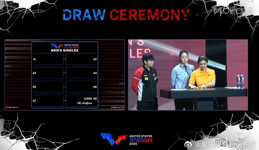 WTT美国大满贯女单首轮：孙颖莎🇨🇳VS刘杨子🇦🇺加油加油加油[拳头][