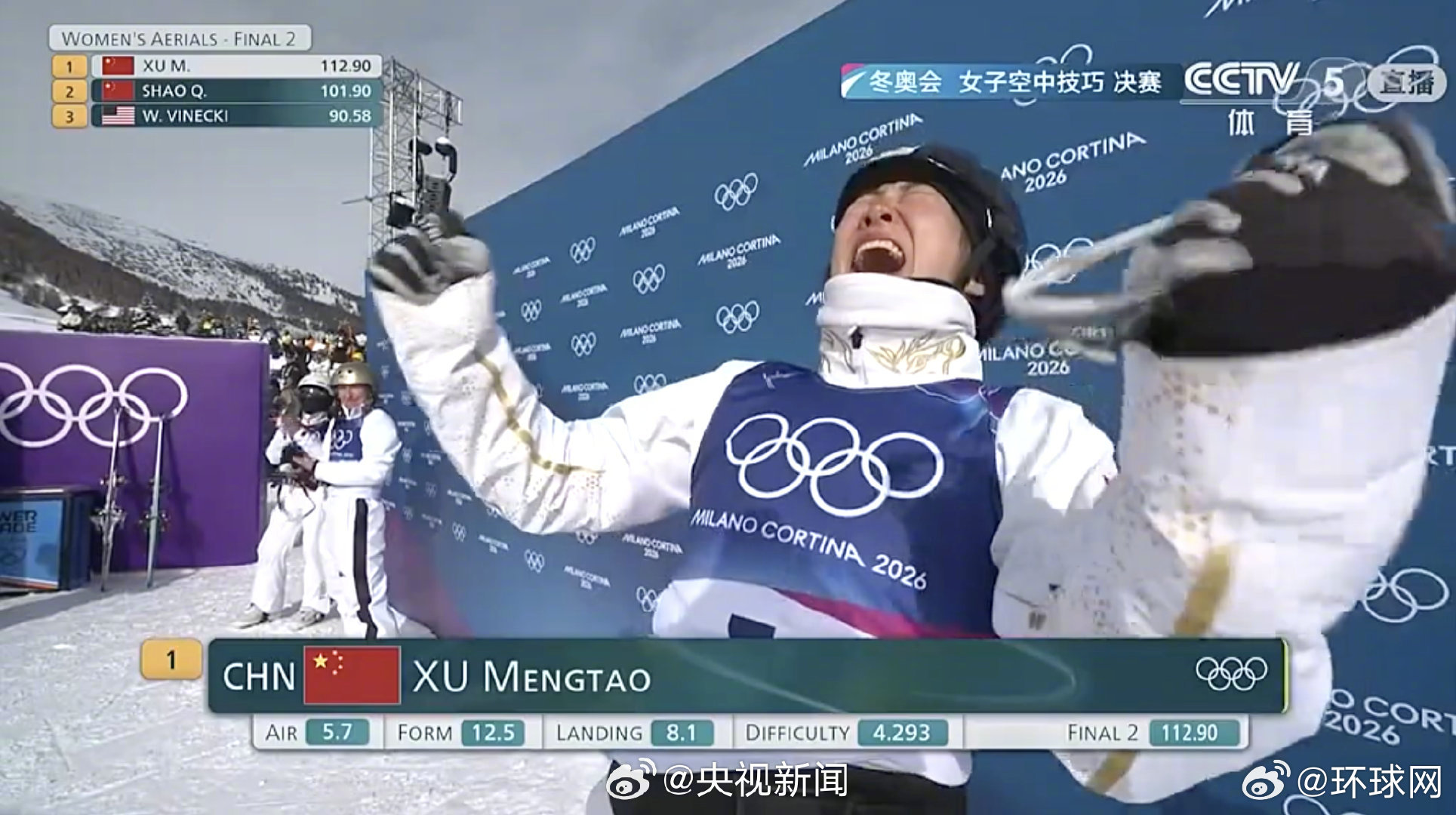 #中国姑娘包揽1金1铜#【#徐梦桃冬奥金牌#】（央视新闻） 
