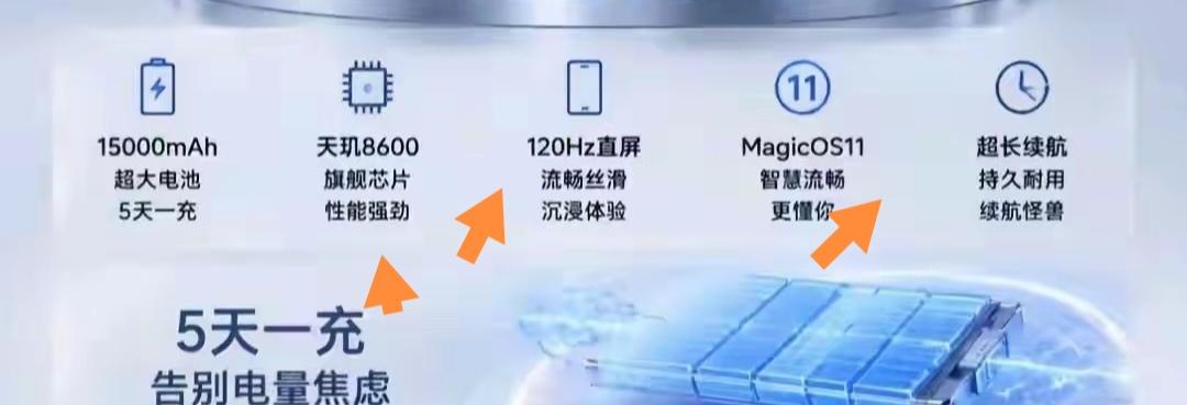 之前刷到荣耀Power3要上15000毫安电池的爆料，第一反应是这是把两块普通旗