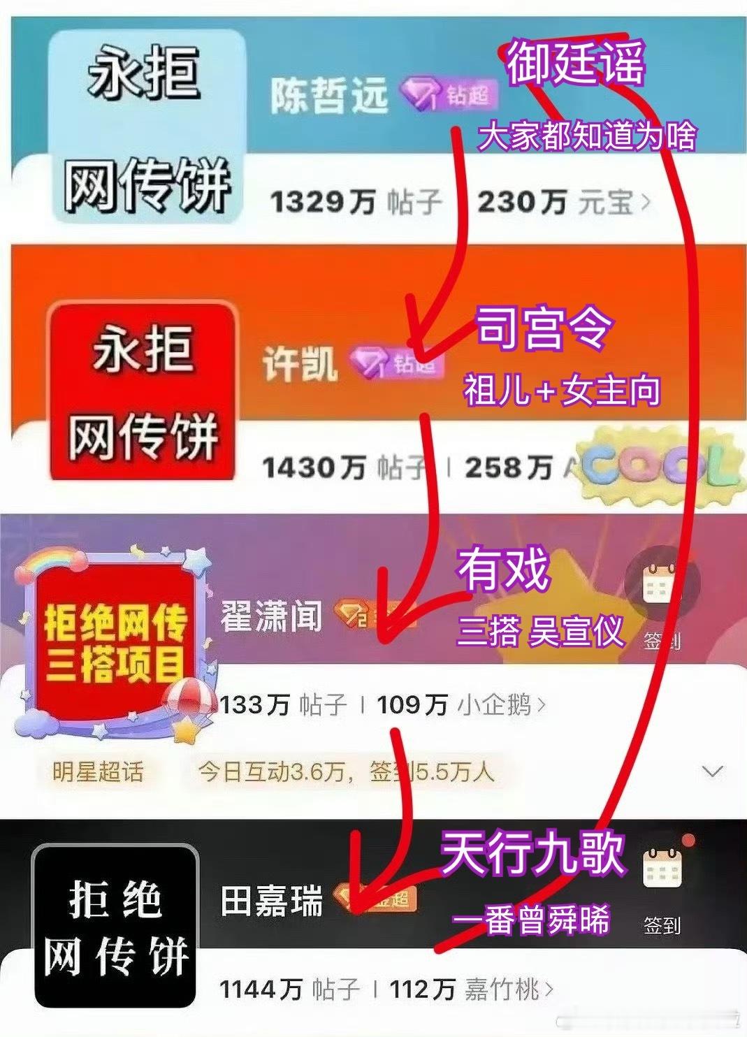给大家标了一下[柯基] ​​​