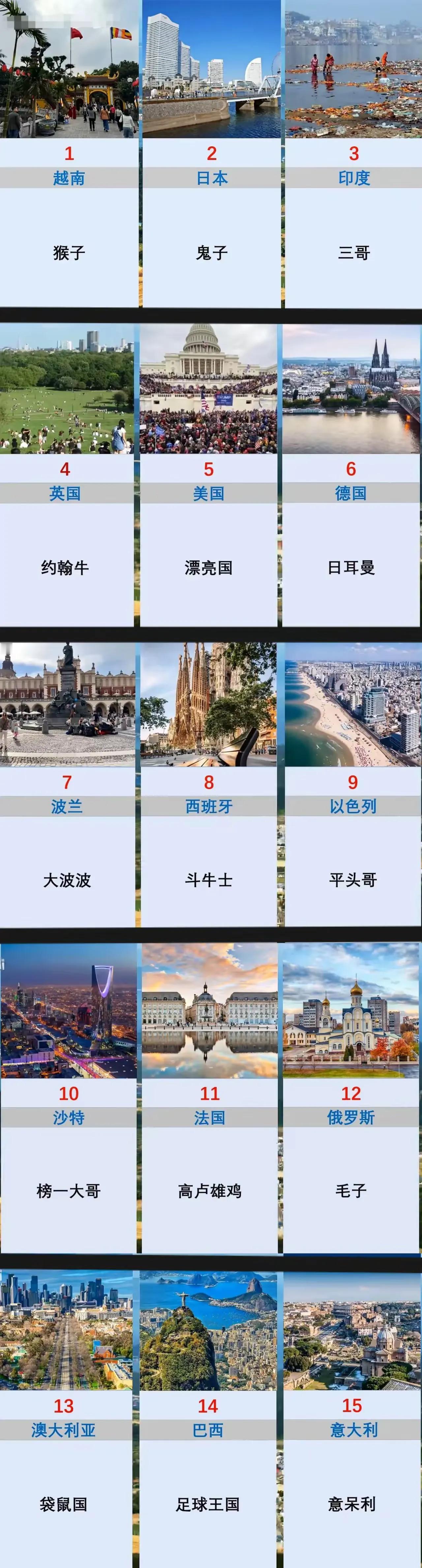 历史上我们的周边国家，都与我们有交集，也打过交道，所以给他们起了很多外号，外号是