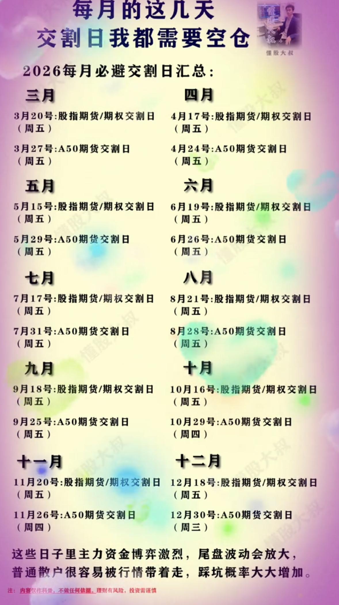 2026年每月必避交割日汇总，助你规避风险！

炒股的朋友注意啦！2026年每月