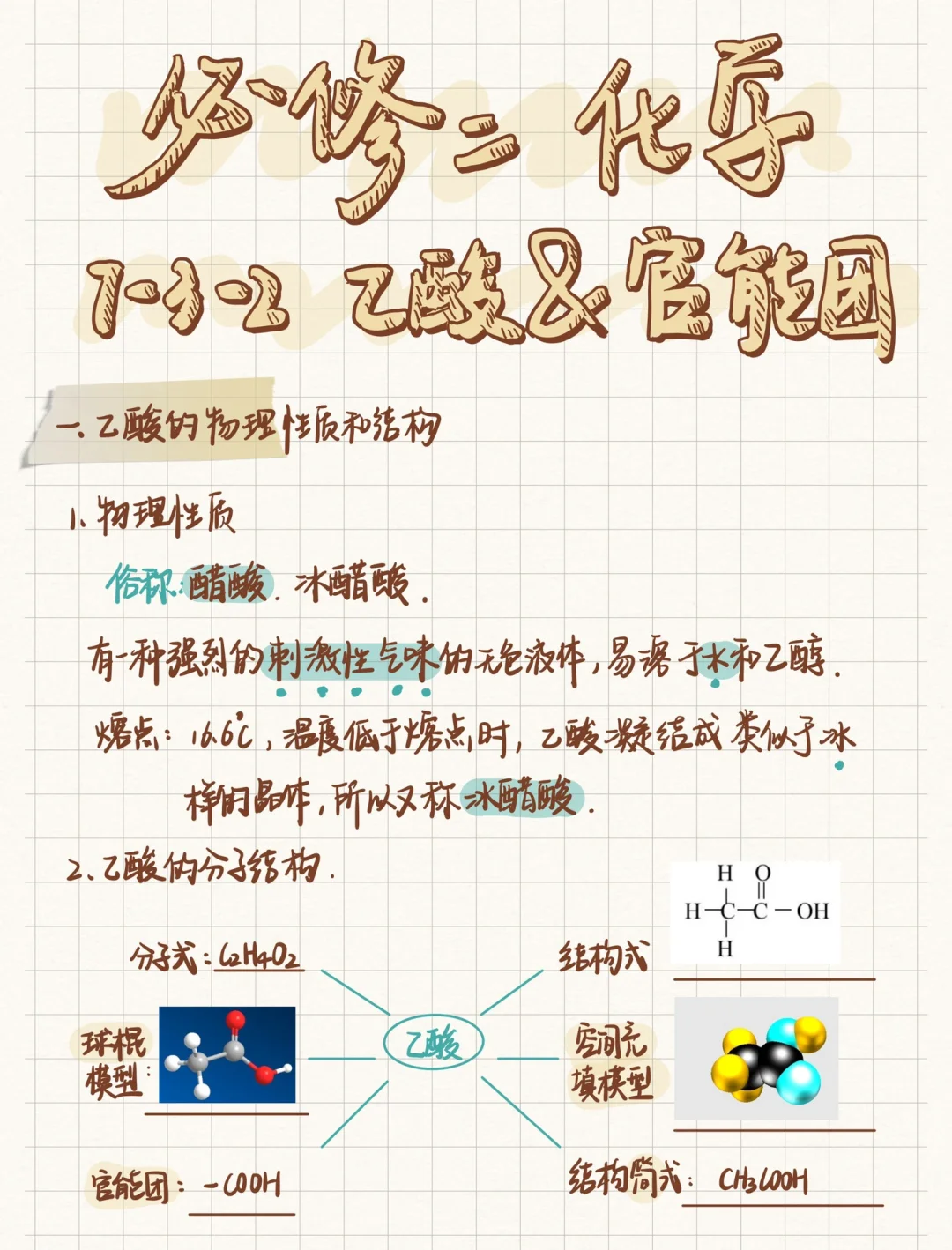 高一化学｜有机笔记💯之乙酸&官能团总结‼️‼️