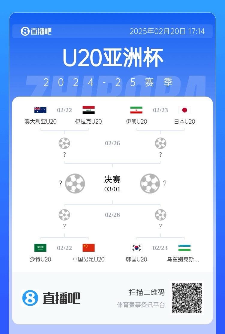 U20亚洲杯1/4决赛对阵：国青vs沙特，韩国vs乌兹别克斯坦U20亚洲杯D组第