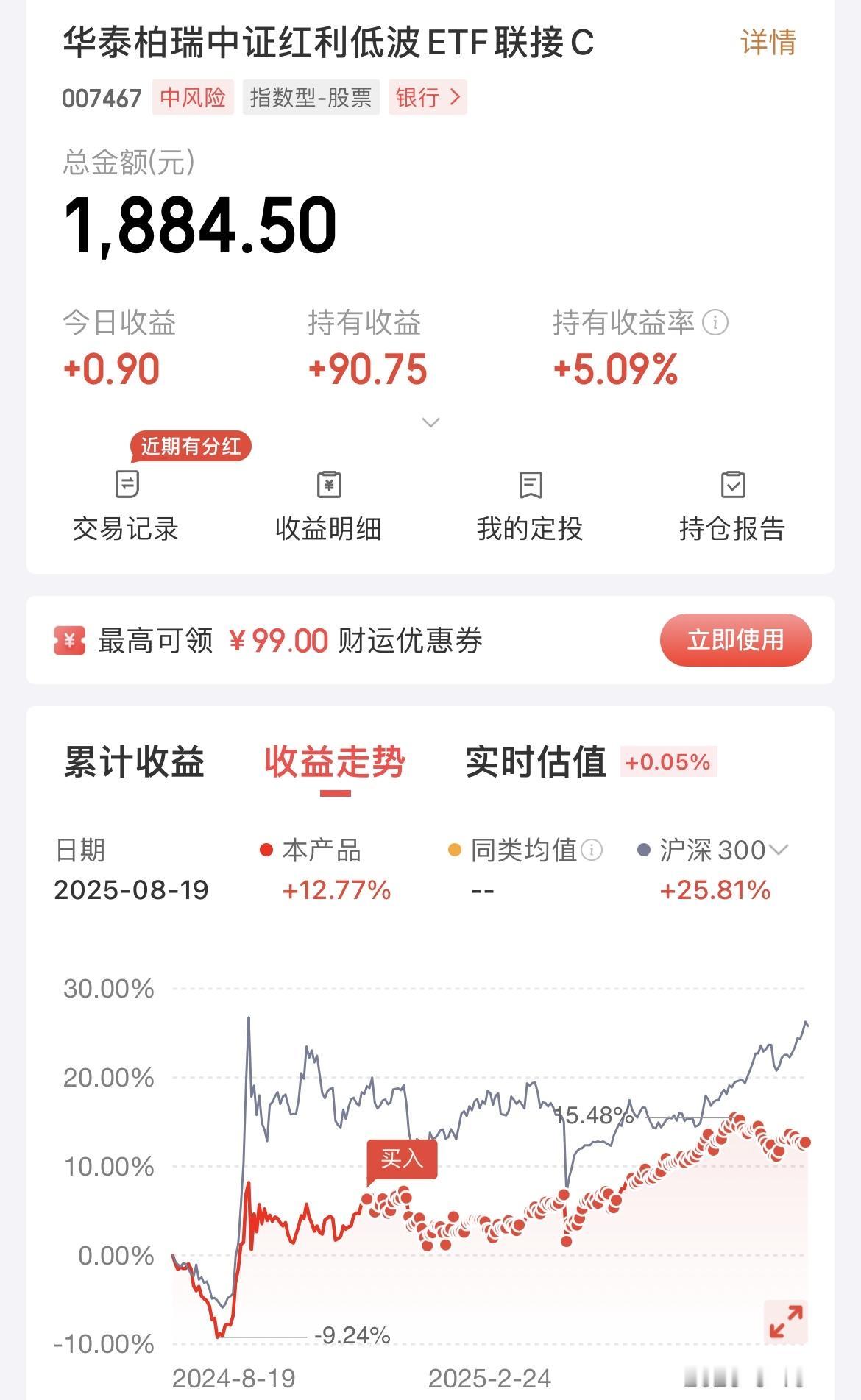 每天10元，定投华泰柏瑞中证红利低波（第157期），目前收益90元，收益率5%！