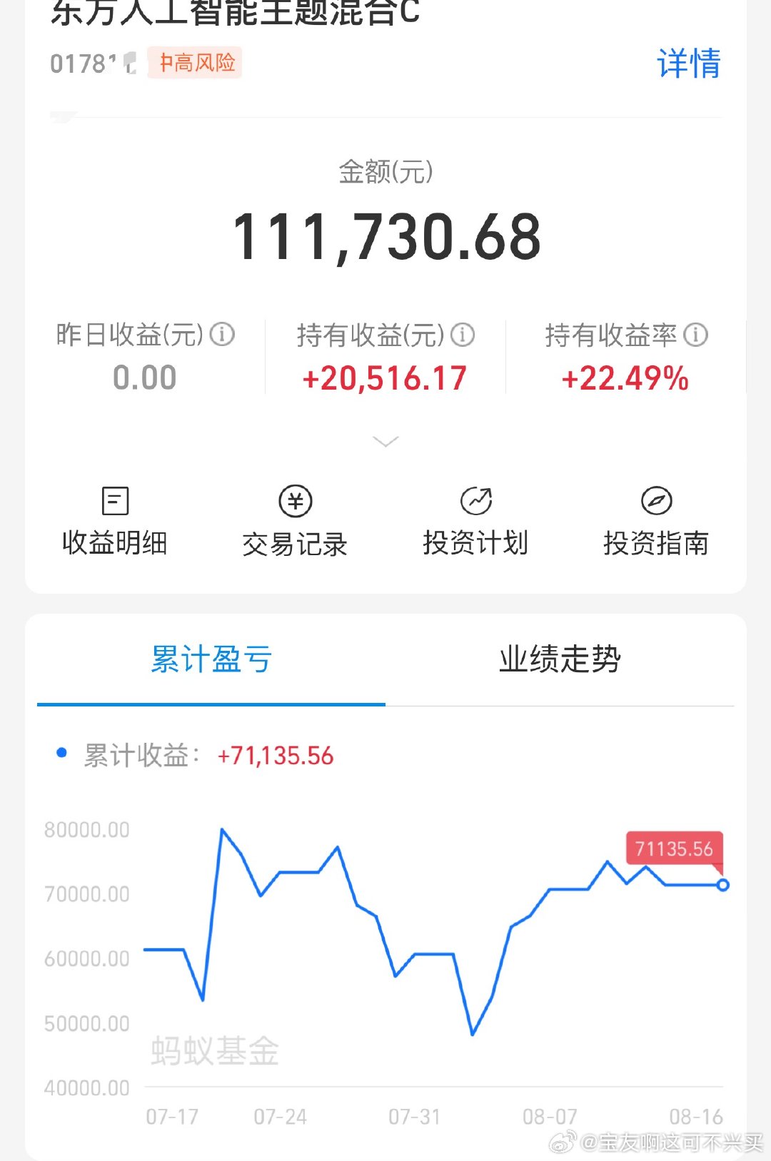 东方大公主，很快就可以拿收益玩了半导体设备A股
