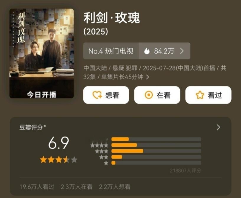 利剑玫瑰豆瓣开分6.9，低了还是高了？ ​​​