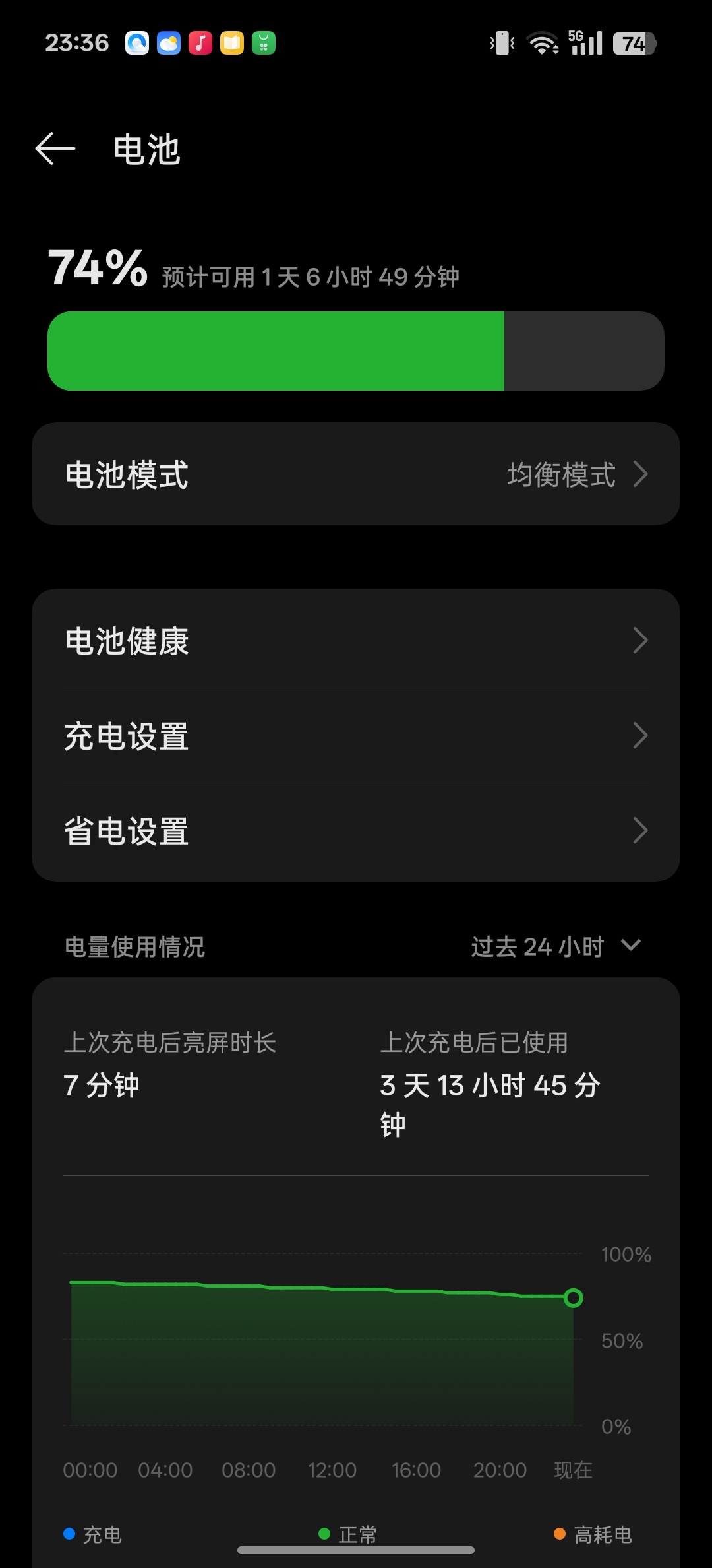 最近再用OPPO Find X8P 这个续航能力没得说！除此以外，这个手机的系统