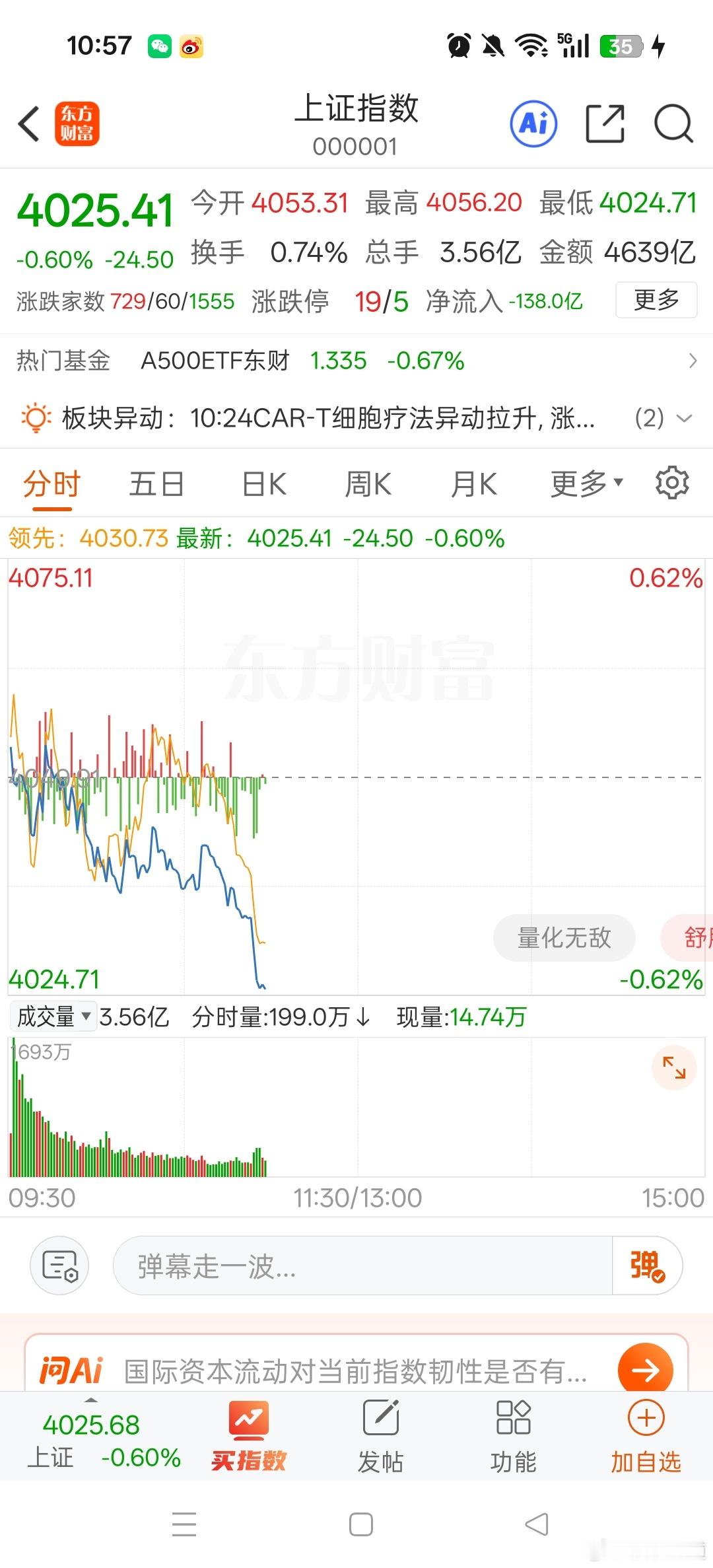 发生了什么事，又跳水了 