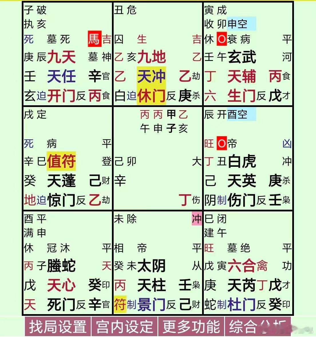 艾滋病检测结果不得告知配偶这难道不是明晃晃的生物Z吗？阳谋……一箭双雕:医疗利益