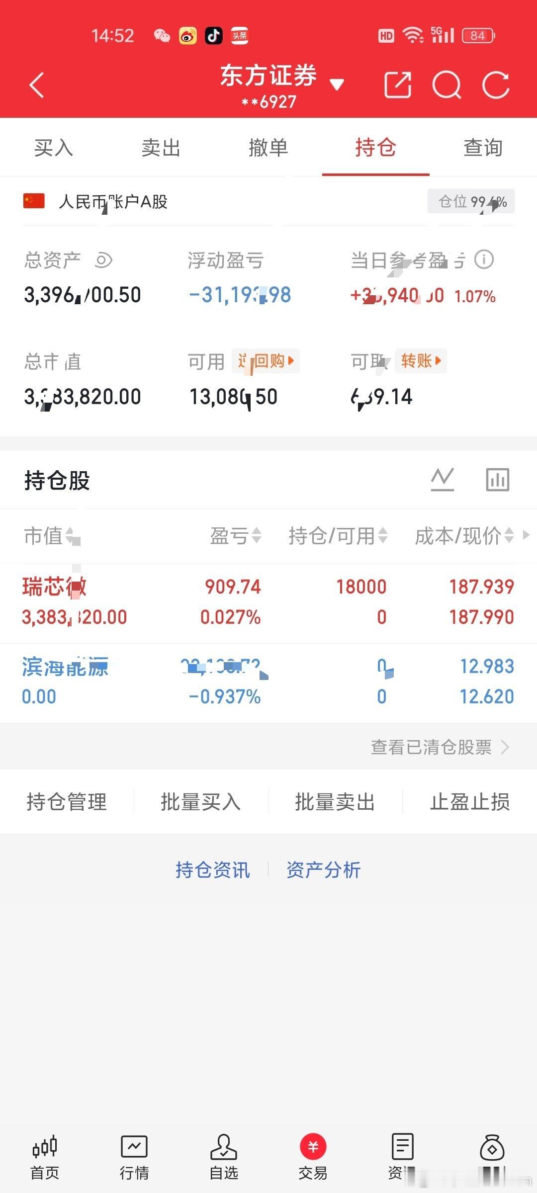 7月A股收官今日买入：瑞芯微（603893）股市没有常胜将军，会有踏空也会有回撤
