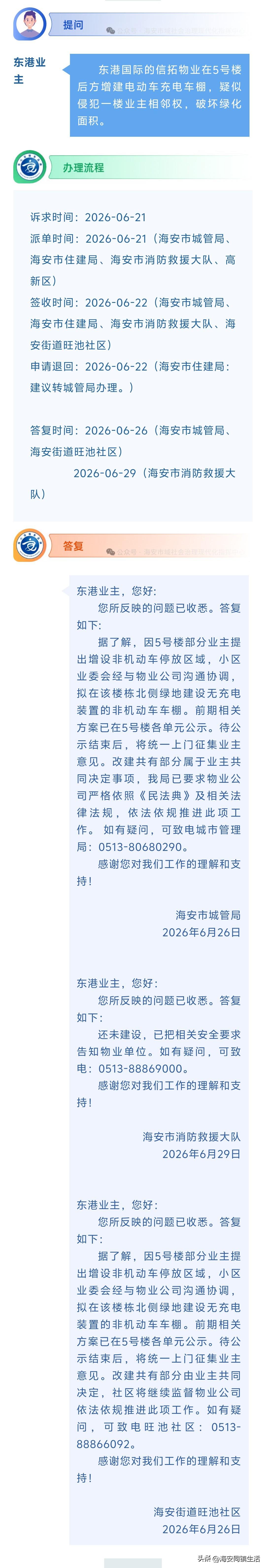 海安网友反映:  东港国际的信拓物业在5号楼后方增建电动车充电车棚，疑似侵犯一楼