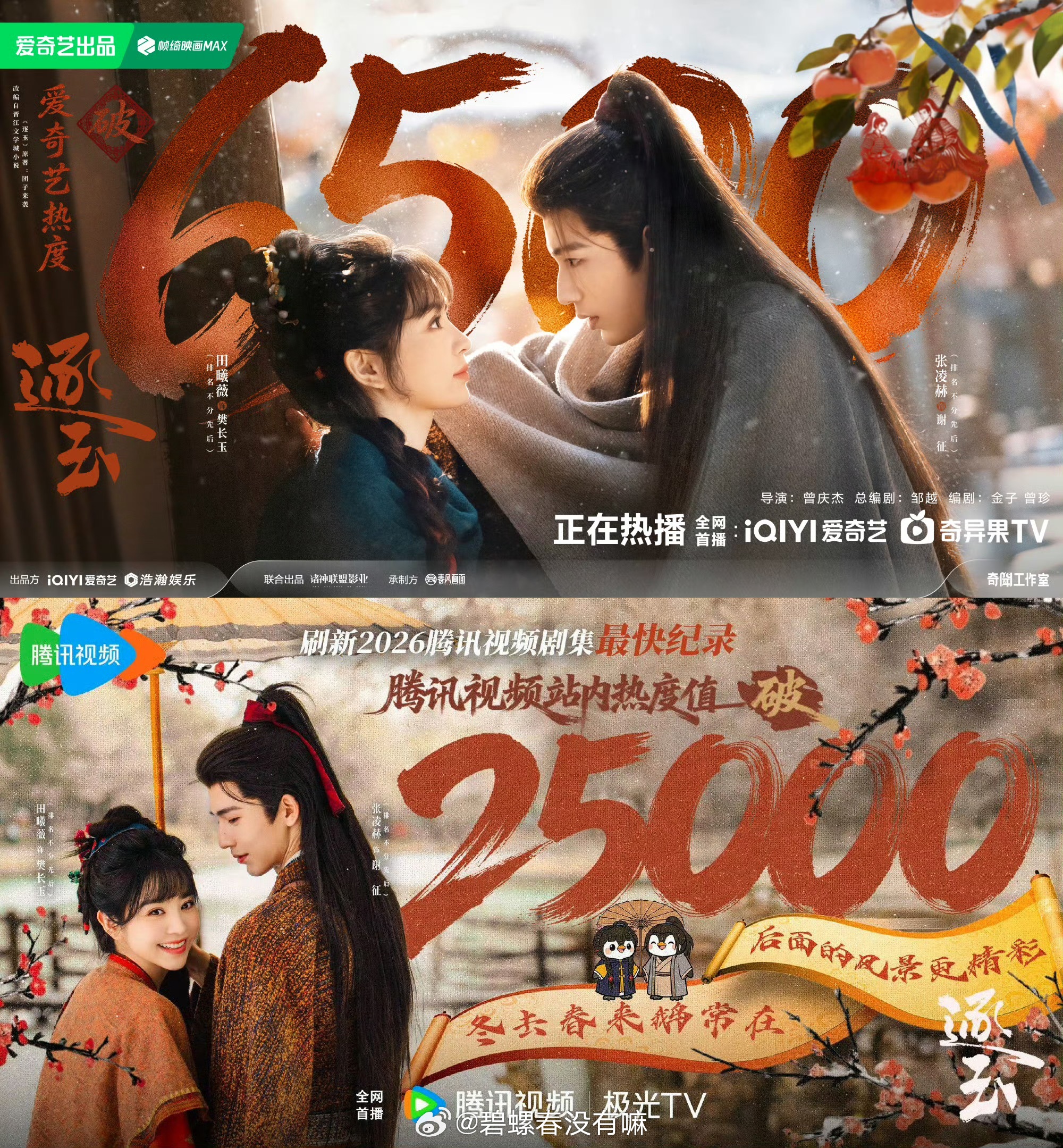 我才刚有空准备打开逐玉看就发现此剧腾讯热度25000爱奇艺热度6500了