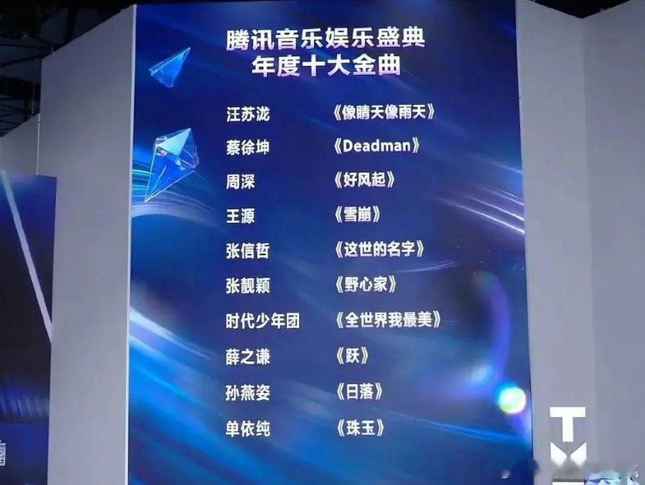 年度十大金曲，听过哪几首TMEA获奖名单