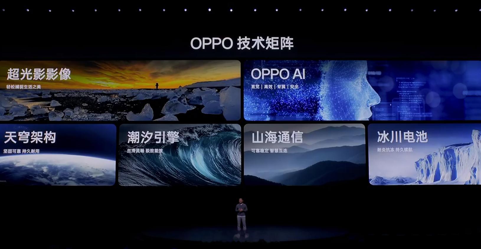 #OPPO发布会#OPPO Find X8系列发布会：‘抬手就出片，抓拍氛围感’