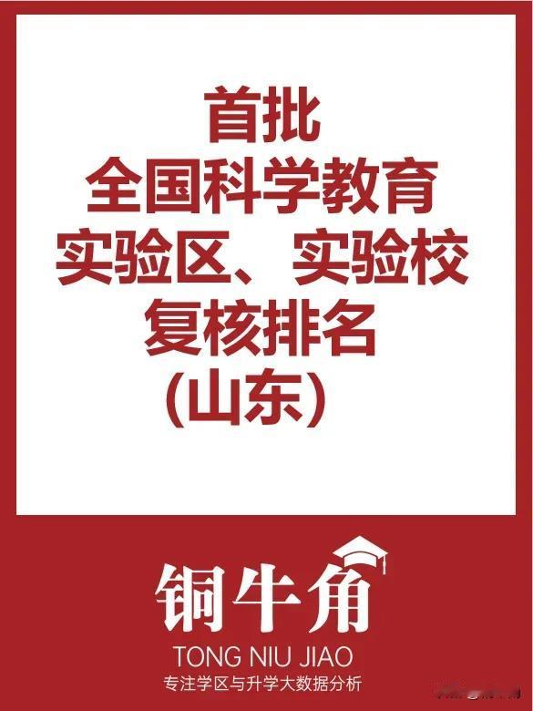 首批全国科学教育实验区实验校复核排名公布
铜牛角