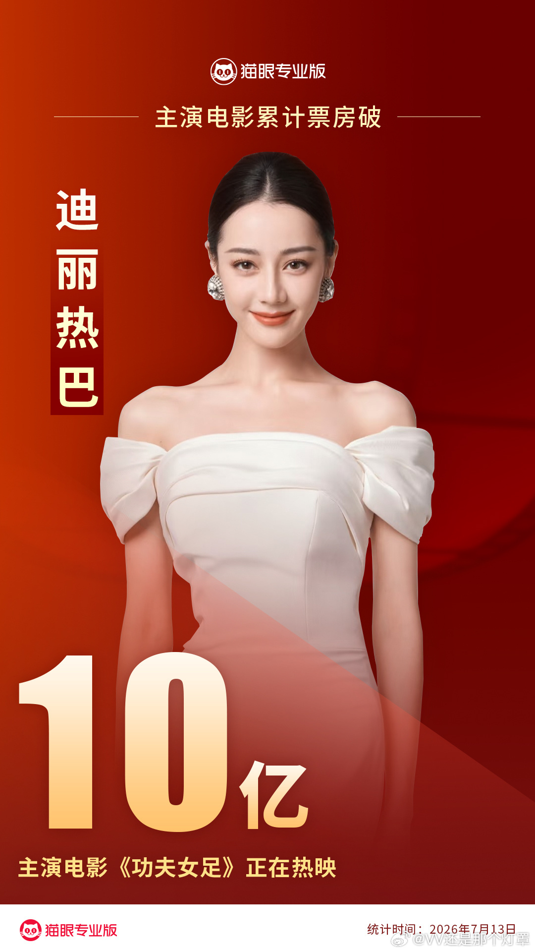 猫眼出主演票房的统计是对的，不区分一下的话有些总票房唬人的定睛一看才发现几乎全是