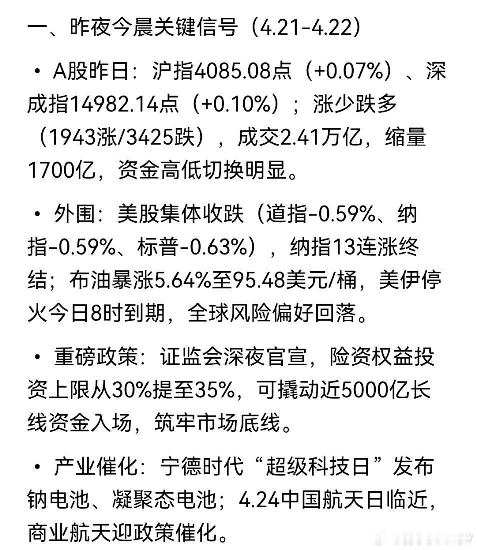 亿万富豪教女儿如何看钱万亿险资驰援，A股震荡等变盘 