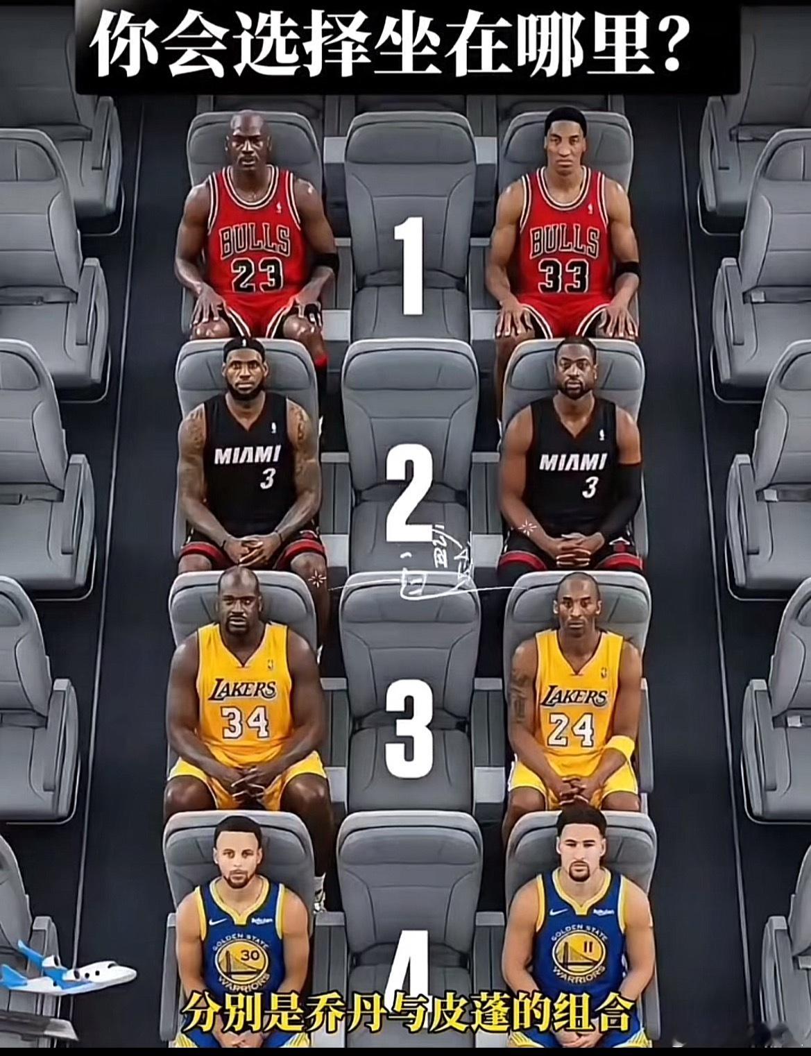 上车后你会选择坐哪个位置？ 
