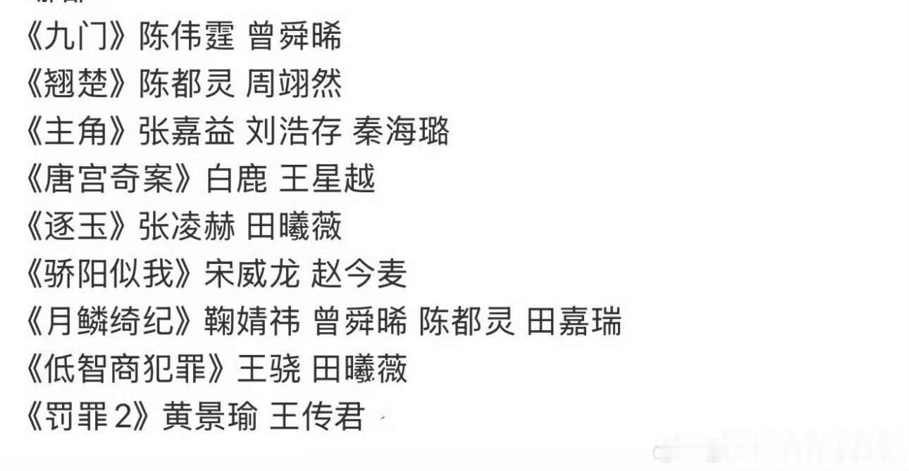 今年各平台破万剧，看过几部🙋 