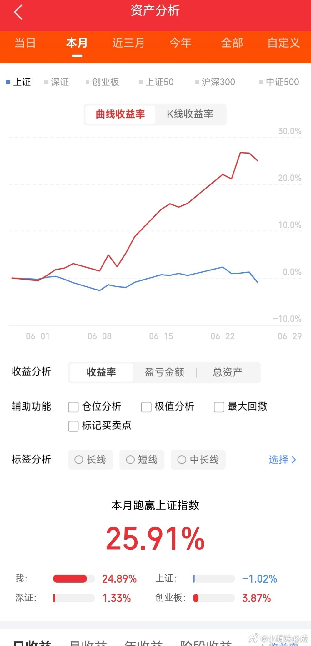 半导体靶材五虎名单（2026年市场共识）：江丰电子、有研新材、隆华科技、阿石创、