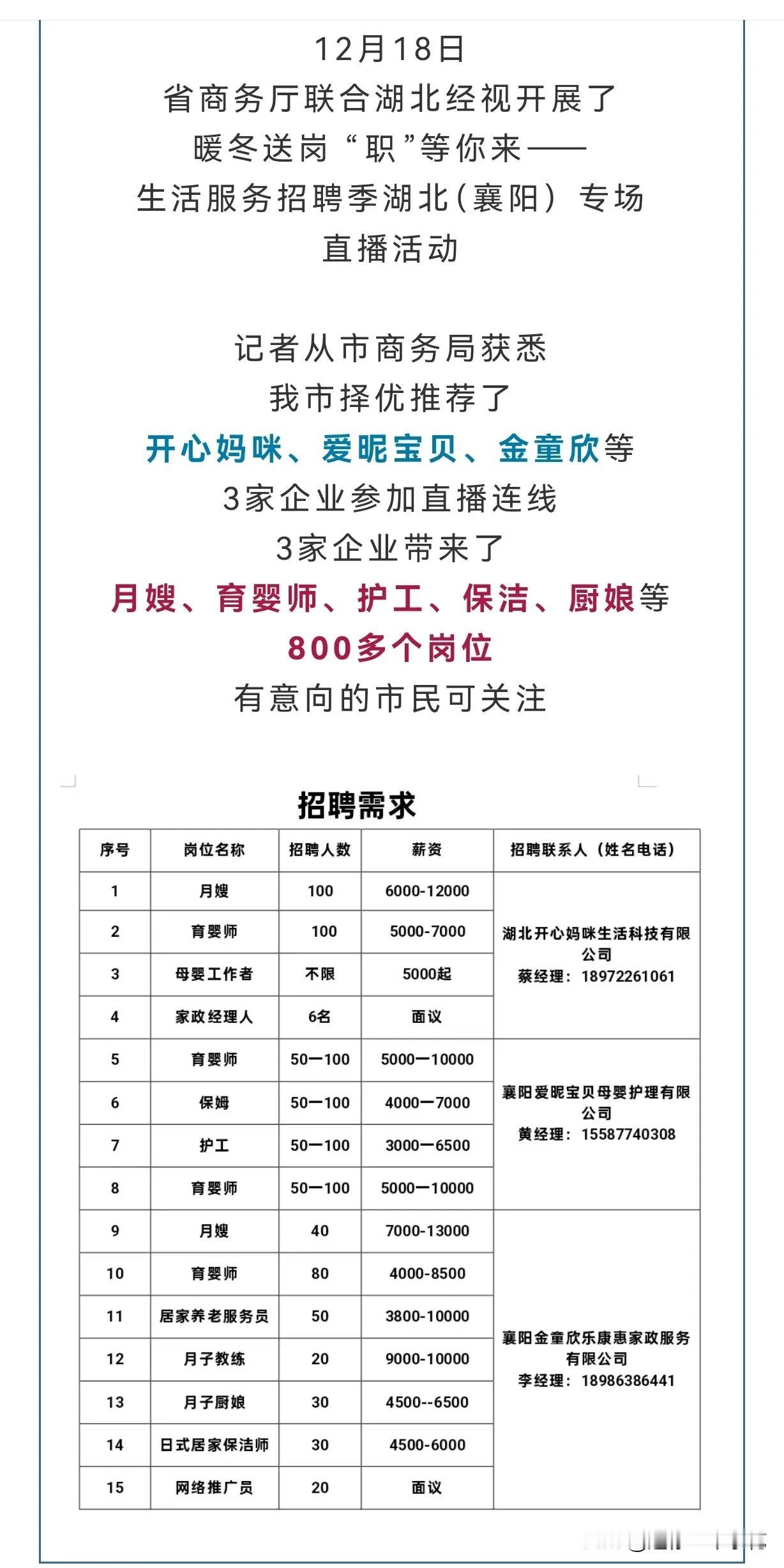 跟同事聊到关于请保姆的事情，同事和她老公都是外地的，在襄阳定居，平时工作很忙，她