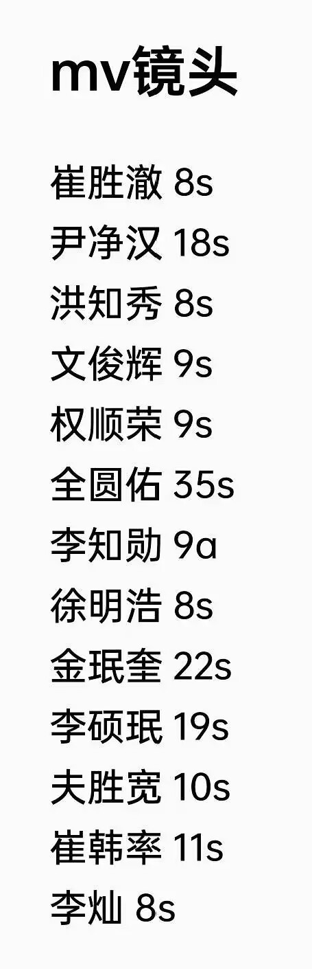 #seventeen新歌mv#SEVENTEEN新歌mv时长分配 ​​​