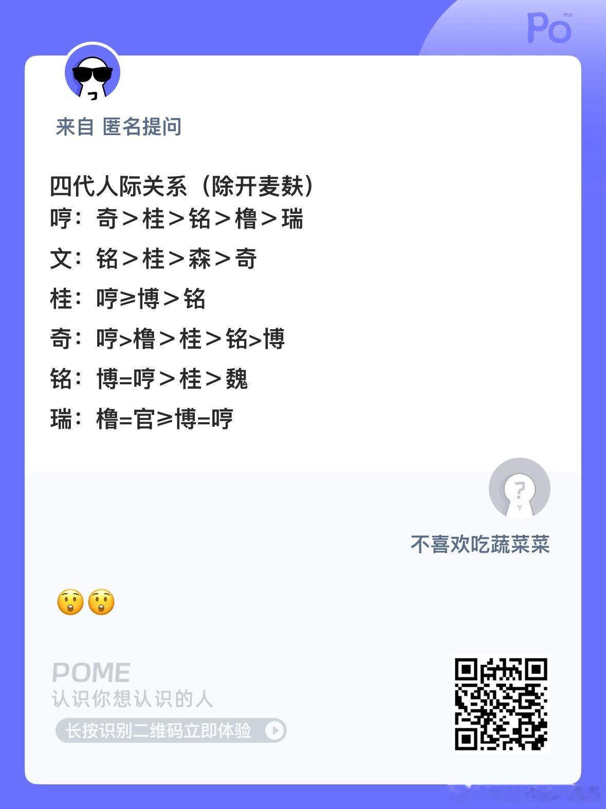 哦莫 ​​​