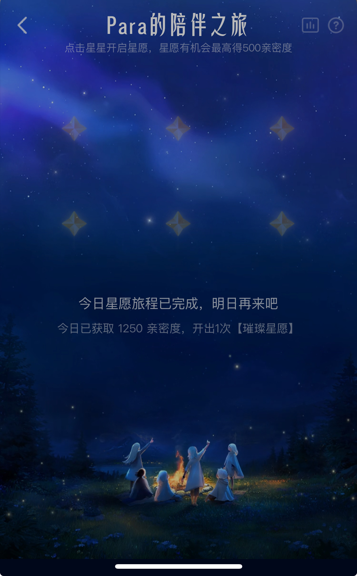 这个七月果然对我很好 