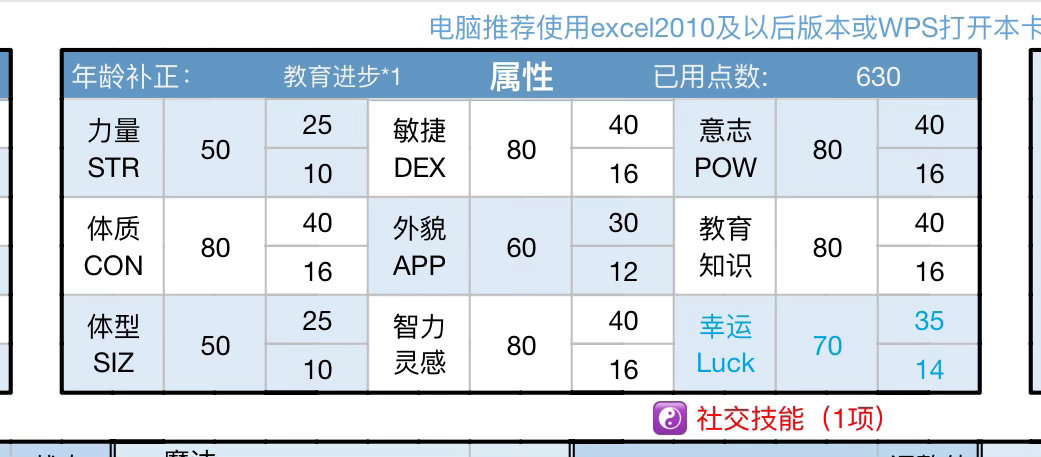 放个最近在跑日夜行人的小pc在这里 数值吃了二十点教育补正高得离谱了 其实就一电