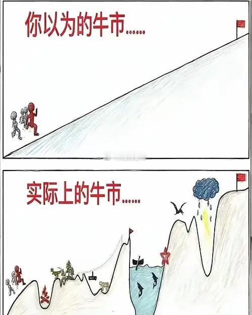 消费板块复苏力度远不及预期，需求回暖缺乏持续性；商业航天仍处在烧钱扩张阶段，清晰