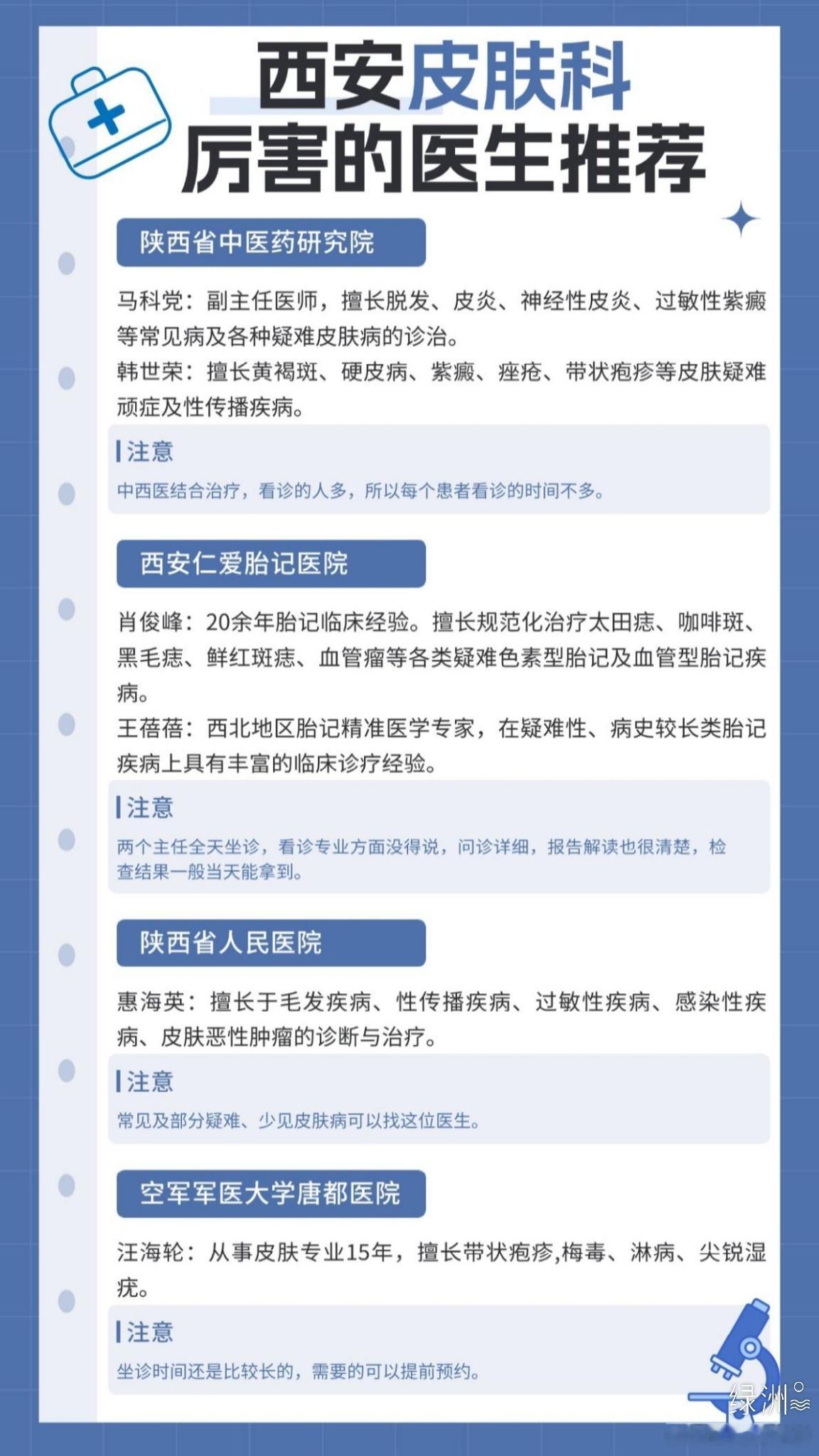 盘点西安皮肤科还不错的医生 特地搜集整理了几个我觉得还不错的👨⚕名单！……□陕
