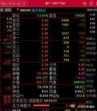 一般人怎么舍得跟着资金走？ 