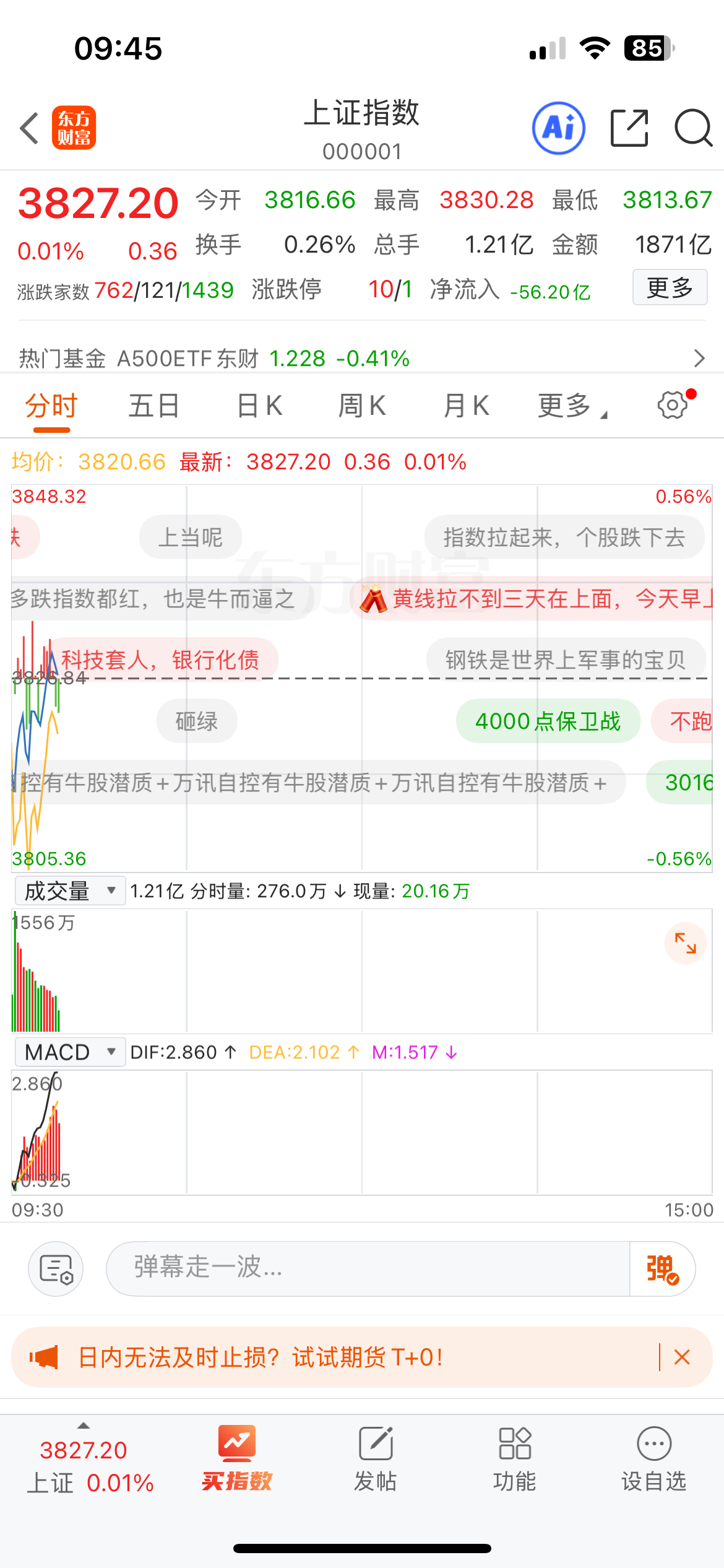 今日盘面及操作思路：稳住耐心等机会今日盘面大概率在3775—3855区间震荡。固