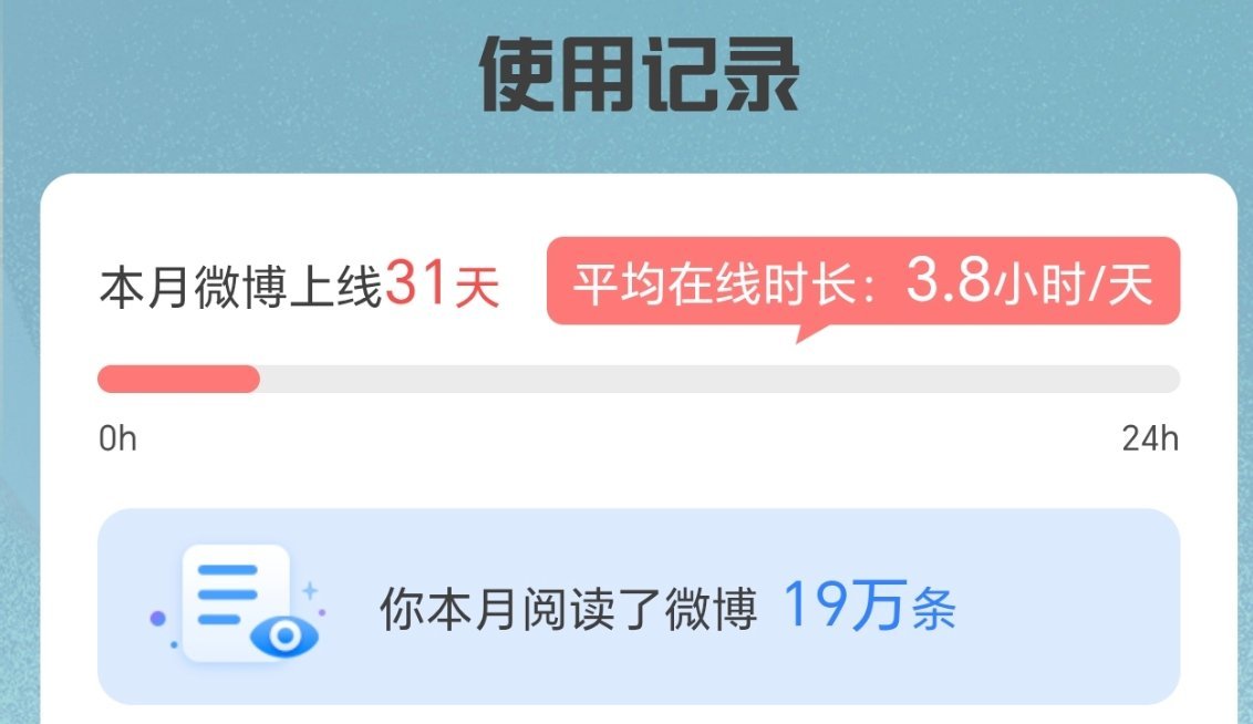 多少条？ 