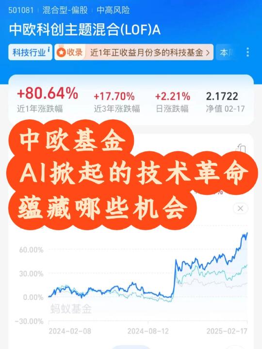 中欧基金：AI掀起的技术革命蕴藏哪些机会