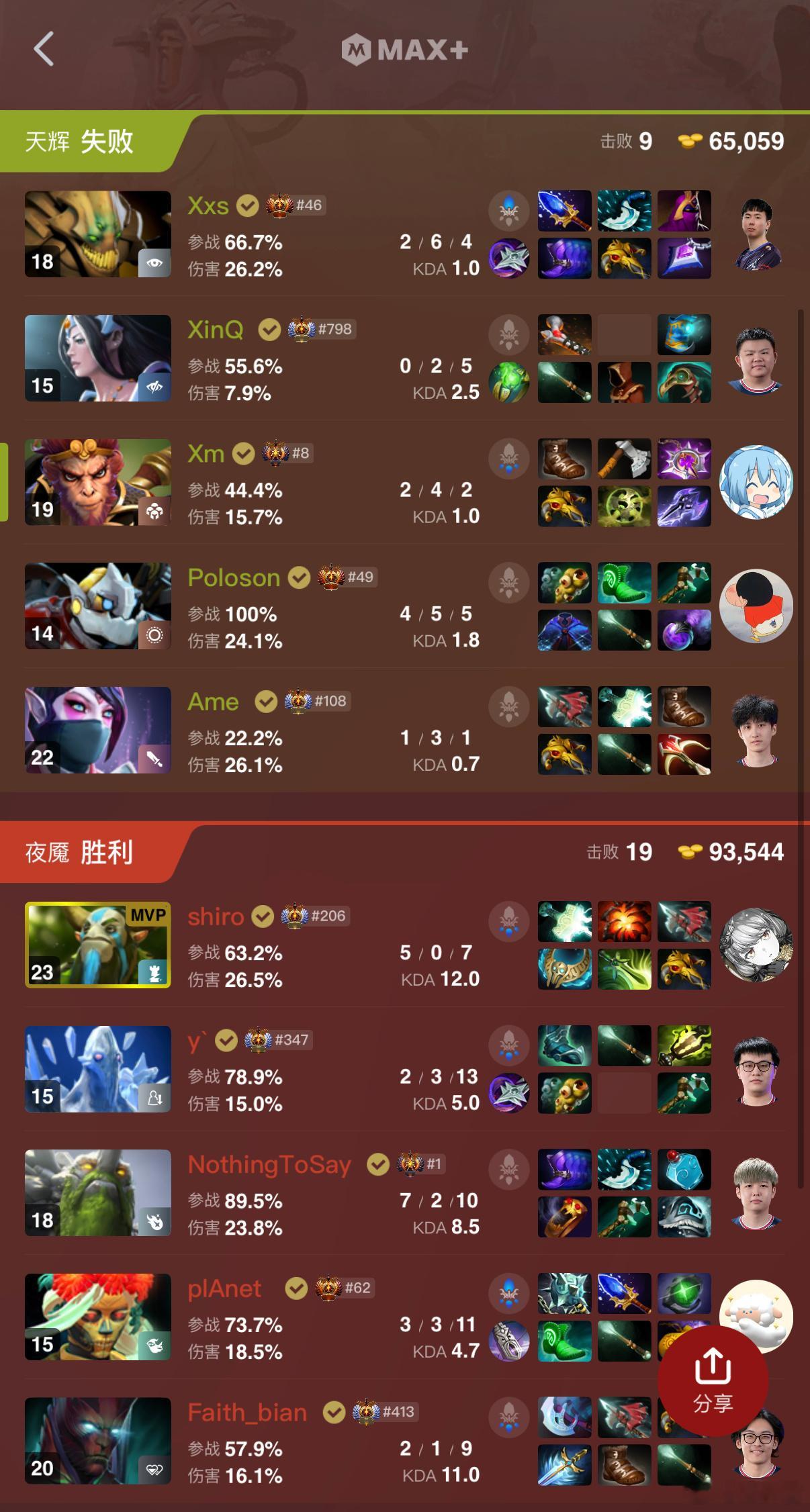 2比2了！战车和XG要打决胜局了！英雄亚冠aclaclxdota2总决赛 ​​​